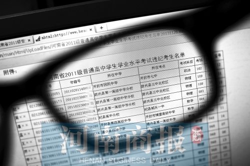 在河南招生考試信息網(wǎng)上可以看到356名違紀(jì)舞弊考生的相關(guān)信息，其中包括考生號、學(xué)籍號、所在中學(xué)等