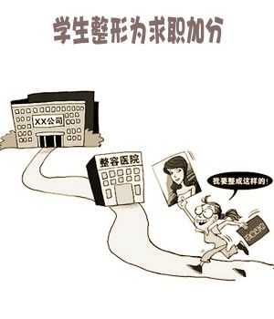 　暑期整容市場，學(xué)生占消費(fèi)群體近七成