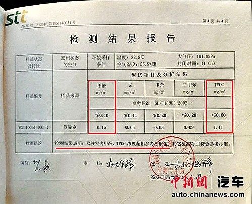 羅女士提供車內(nèi)空氣檢測報告。