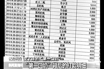 央視曝光的一份CMDA婦幼項(xiàng)目計(jì)劃的支出名單。央視視頻截圖