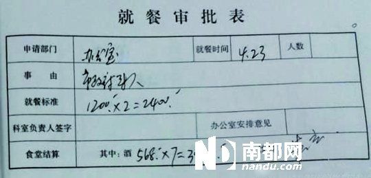 　就餐審批表。圖片均來(lái)自網(wǎng)絡(luò)