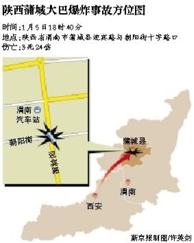 昨日18時40分左右，一輛由西安開往蒲城的大巴在蒲城縣城發(fā)生爆炸。據(jù)當(dāng)?shù)匦侣劙l(fā)布會通報，此次事故導(dǎo)致