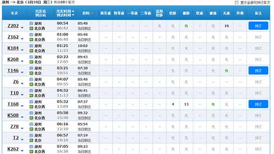 截止2014年12月21日下午3點(diǎn)整，鄭州發(fā)往北京“除夕”當(dāng)天的火車票僅有少量余票。
