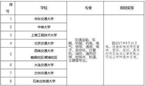 二、應聘人員基本要求