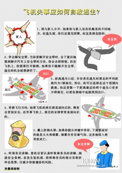 飛機失事后如何自救？逃生“黃金”時間僅50秒