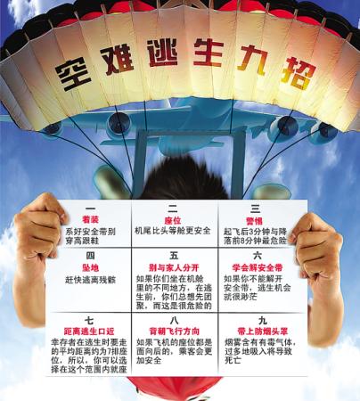 乘坐飛機(jī)時若災(zāi)難發(fā)生 如何自救？
