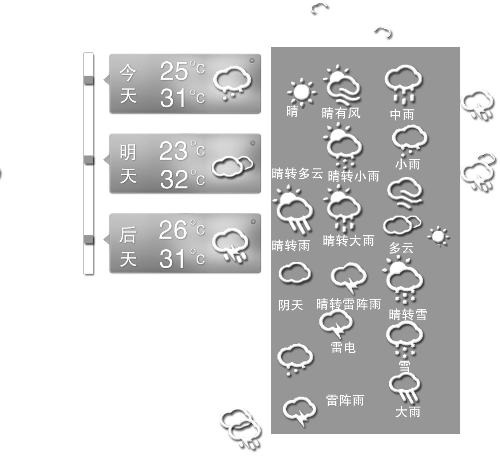 這兩天，全省大部分地區(qū)都會(huì)迎來(lái)降雨 趙卓/攝