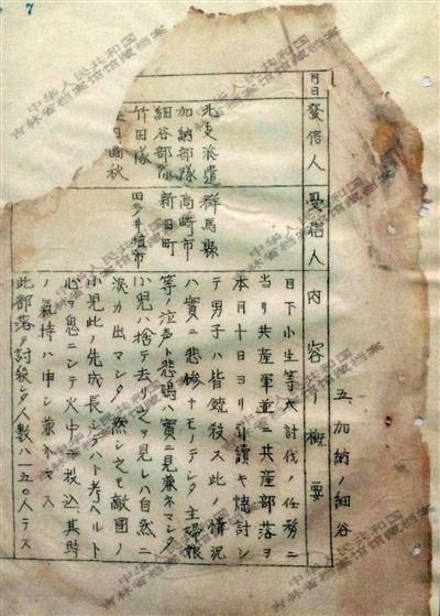 1944年《郵政檢閱月報(二月)》中的一份文件,文件記載了日軍在掃蕩一個村落時,所有男子被殺,小孩被扔進(jìn)火中,共有150人遇害。新華社發(fā)