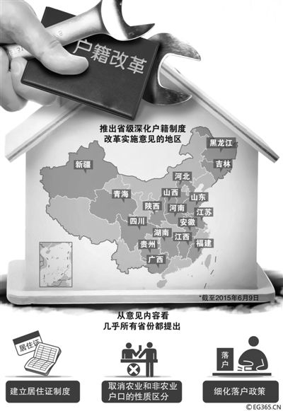 “地方版”戶籍制度改革意見正加速出臺。