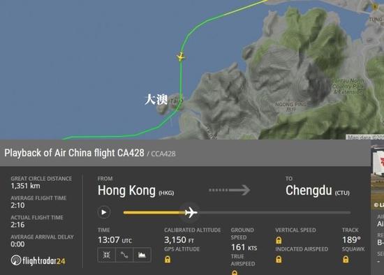  圖片來自航空網(wǎng)站flightradar24，圖顯示飛機(jī)在大澳險(xiǎn)撞山頭