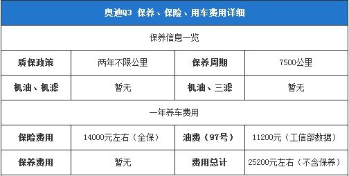 奧迪Q3保養(yǎng)、保險、用車費(fèi)用詳細(xì)