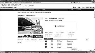 昨天中午，淘寶司法拍賣的河南一加油站最終以689萬多元的價格成交，因恰在油價上調(diào)之日而備受各方關注。