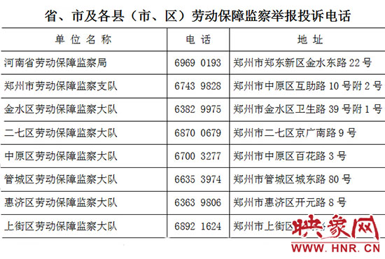 勞動(dòng)監(jiān)察部門24小時(shí)舉報(bào)電話。
