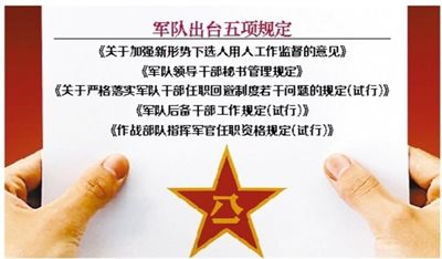 近日，部隊(duì)發(fā)布專門針對(duì)干部選拔任用工作監(jiān)督管理的五項(xiàng)規(guī)定。