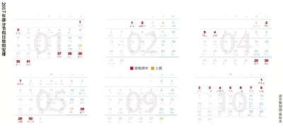 昨天，國(guó)務(wù)院辦公廳公布了2017年元旦、春節(jié)、清明節(jié)、勞動(dòng)節(jié)、端午節(jié)、中秋節(jié)和國(guó)慶節(jié)放假調(diào)休日期的具體安排。其中，1月1日放假，1月2日（星期一）補(bǔ)休。1月27日至2月2日春節(jié)放假調(diào)休，共7天，1月22日（星期日）、2月4日（星期六）上班。五一假期從4月29日到5月1日，共3天。由于明年中秋節(jié)包含在國(guó)慶節(jié)假期里，因此一共放假調(diào)休8天，從10月1日至8日，9月30日（星期六）上班。 新京報(bào)記者沙璐
