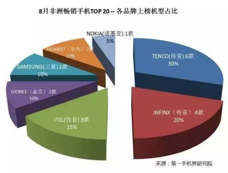 資料圖：霧霾天氣中，民眾戴著口罩出行。中新社記者 翟羽佳 攝