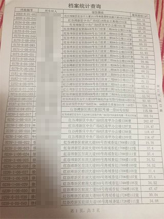 南昌中級人民法院一法官證實，他從南昌市房管局調(diào)出徐林保及其家人名下的部分房產(chǎn)信息表。