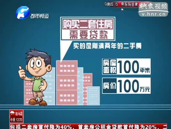 房貸政策松綁 樓市要回春？
