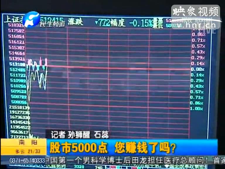股指破5000點 河南股民賺錢了么？