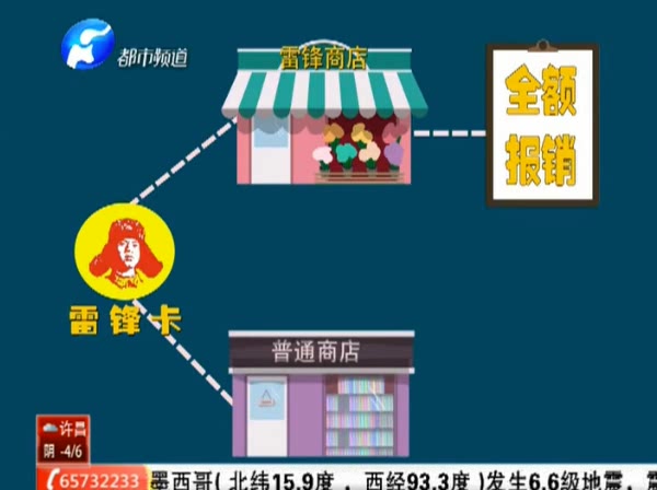 辦張“雷鋒卡” 今生買東西不花錢？